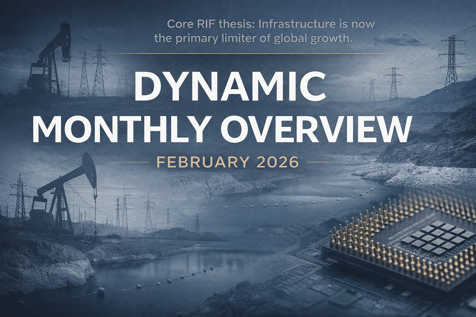 2026 February  Dynamic Monthly Overview